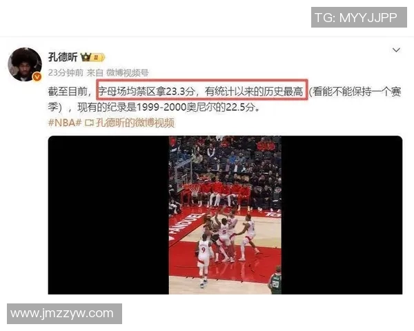 字母哥场均禁区得分233创历史新高超越奥尼尔成传奇