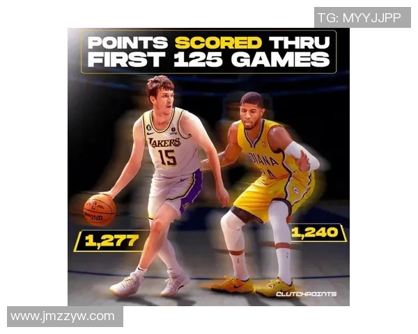 文班生涯前125场达成1000球里程碑成为历史第五人并与詹姆斯卡特锡安齐名