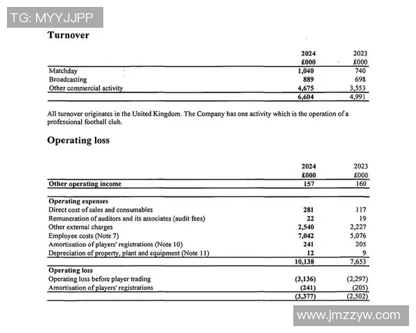 赫内斯直言女足亏损严重同工同酬的提法让人哭笑不得