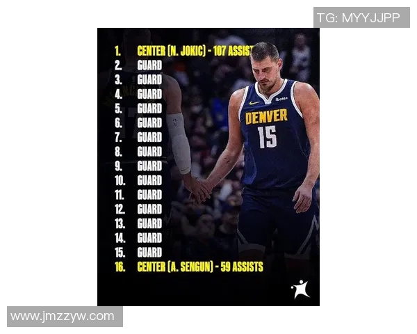 甜瓜称申京如约基奇与KD挡拆对手难以应对或将成为MVP有力竞争者