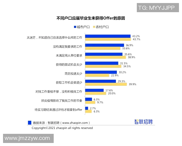 墨菲在年龄和能力上优势明显小波特价值差距或达一至两个首轮选秀权 墨菲在年龄和能力上优势明显小波特价值差距或达一至两个首轮选秀权