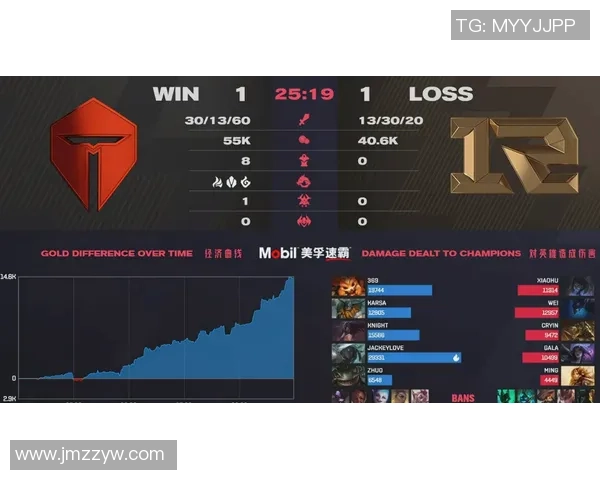 穆阿尼赛后感慨开局良好却未能保持优势对结果深感遗憾 穆阿尼赛后感慨开局良好却未能保持优势对结果深感遗憾