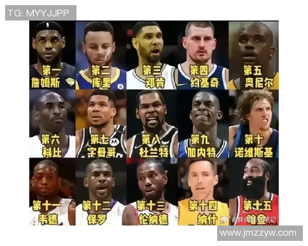 历年总经理评选最佳球员库里科比詹姆斯邓肯霍华德强势入围