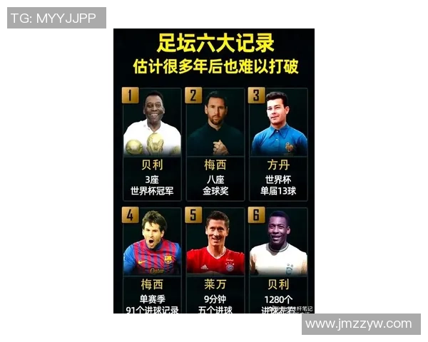 欧洲世预赛最佳候选人分析:姆巴佩哈兰德奥亚萨瓦尔帕洛特谁更胜一筹 欧洲世预赛最佳候选人分析:姆巴佩哈兰德奥亚萨瓦尔帕洛特谁更胜一筹